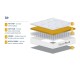 SleepSoul Air Mattress 