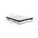 SleepSoul Cloud 800 Mattress 