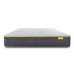 SleepSoul Comfort 800 Mattress 