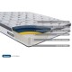 SleepSoul Heaven 1000 Mattress 