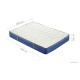 SleepSoul Nebula 600 Mattress 