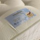 Memory Mattress