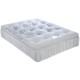 Sicily Pillowtop 2000 Mattress