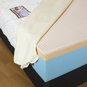 Foam Encapsulated Foam Encapsulated